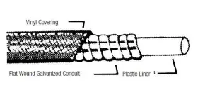 05-907-04 Sports Parts Inc Cable Housing - 6mm/1.5mm X 60 Inch