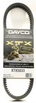Yamaha Apex, 2012 2013 2014, Dayco XTX5033 Xtreme Torque Drive Belt - 1000 New. Price: $202.67.